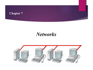 Chapter 7

Networks

 