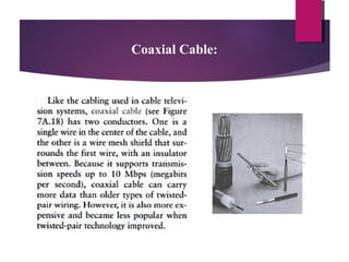 Coaxial Cable:

 