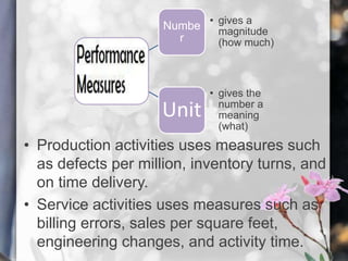 Production Number Performance Chapter7 performancemeasures-140312231919-phpapp01 | PPTX