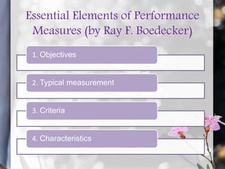 Chapter7 performancemeasures-140312231919-phpapp01 | PPTX