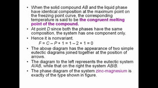 Chapter 7 - Phase Diagram.pdf