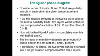 Chapter 7 - Phase Diagram.pdf