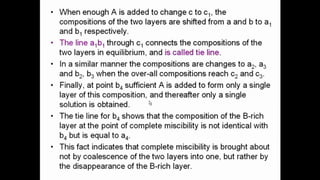 Chapter 7 - Phase Diagram.pdf