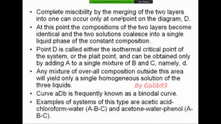 Chapter 7 - Phase Diagram.pdf