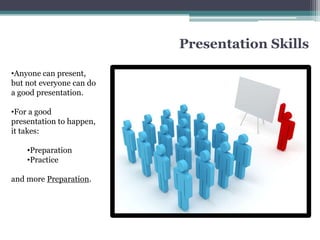 Presentation Skills

•Anyone can present,
but not everyone can do
a good presentation.

•For a good
presentation to happen,
it takes:

    •Preparation
    •Practice

and more Preparation.
 