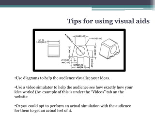 Tips for using visual aids




•Use diagrams to help the audience visualize your ideas.

•Use a video simulator to help the audience see how exactly how your
idea works! (An example of this is under the “Videos” tab on the
website

•Or you could opt to perform an actual simulation with the audience
for them to get an actual feel of it.
 