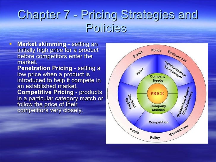 Chapter 7 Pricing Strategies And Policies