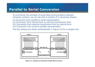 Chapter 7 principles of data communication | PDF