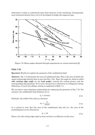 7.7
abstraction to help us understand some basic features of the machining. Consequently,
more advanced theories have yet to be developed to bridge this apparent gap.
Figure 7.6: Shear angles obtained through experiments on various materials [6].
Slide 7.22
Question: Would you explain the geometry of the undeformed chip?
Answer: Fig. 7.7a illustrates the area of undeformed chip. This is the area of which the
major cutting edge directly faces to (see also Fig. 7.2a). Here, the angle (), which is called
side cutting edge angle (or the lead angle), controls the cutting process and the
corresponding chip geometry. If it is zero, the process is referred to as orthogonal cutting.
Otherwise, it turns into oblique cutting as explained in Slide 7.4.
We can derive some important relationships by employing the geometry in Fig. 7.7b. For
instance, the undeformed chip thickness (ac) is
𝑎𝑐 = 𝑓𝑐𝑜𝑠(𝜅) (7.3)
Similarly, the width of the chip (aw) becomes
𝑎𝑤 =
𝑑
𝑐𝑜𝑠(𝜅) (7.4)
It is critical to note that the area of the undeformed chip (Ac) (i.e. the area of the
parallelogram) can be obtained as
𝐴𝑐 = 𝑓𝑑 (7.5)
Hence, the side cutting edge angle () does not have an influence on this area.
 