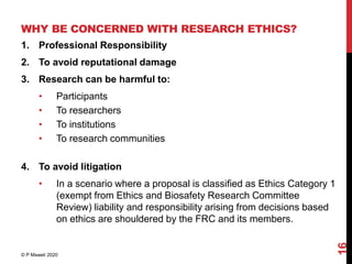 Chapter 7- Research Ethics.pptx