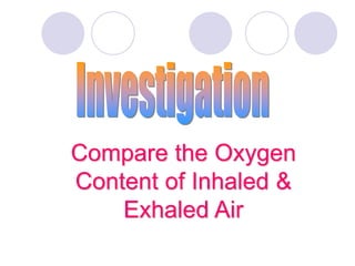 Compare the Oxygen 
Content of Inhaled & 
Exhaled Air 
 