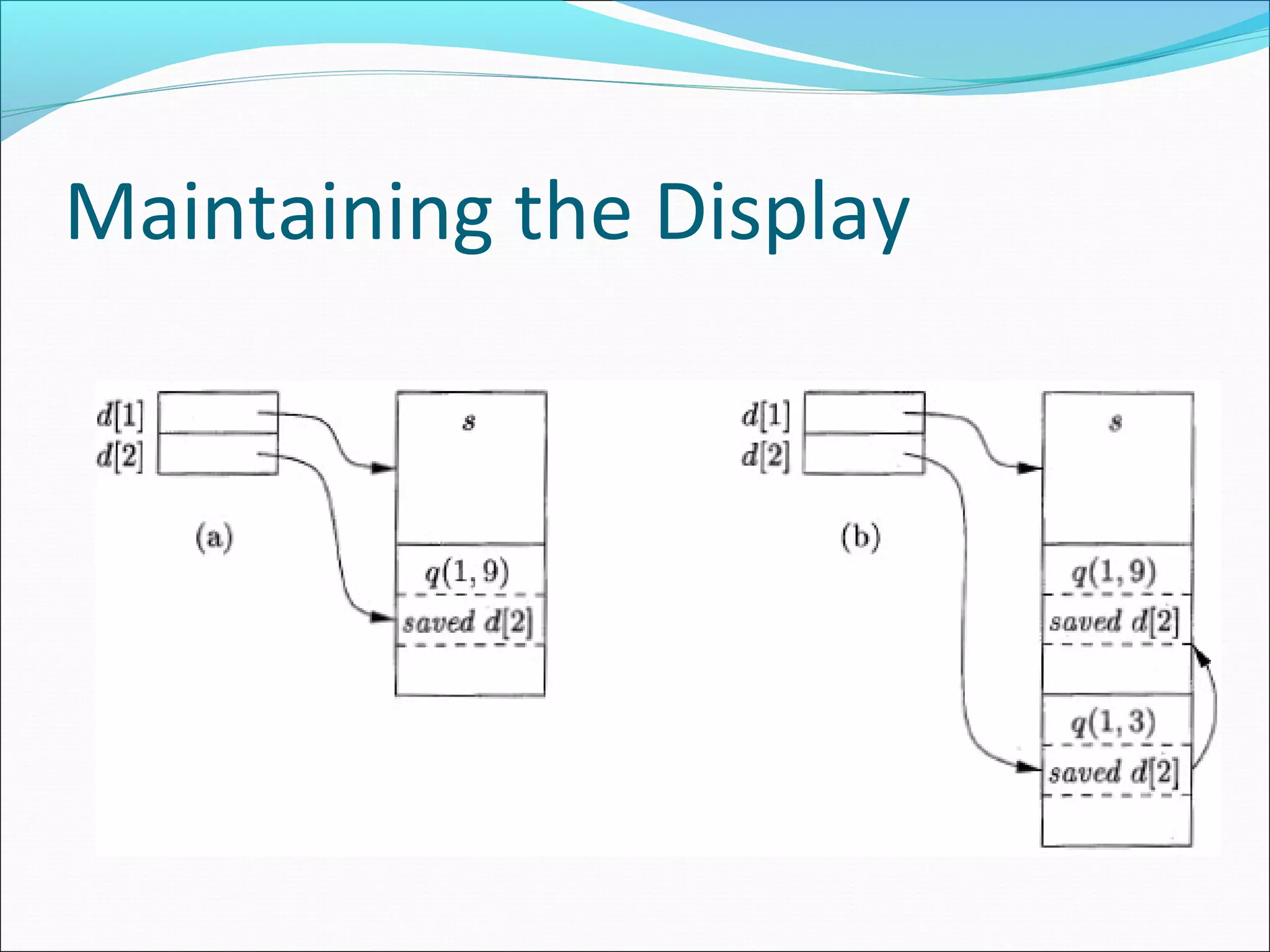 Maintaining the Display
 