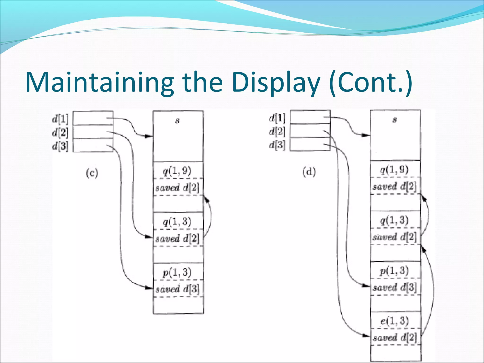Maintaining the Display (Cont.)
 