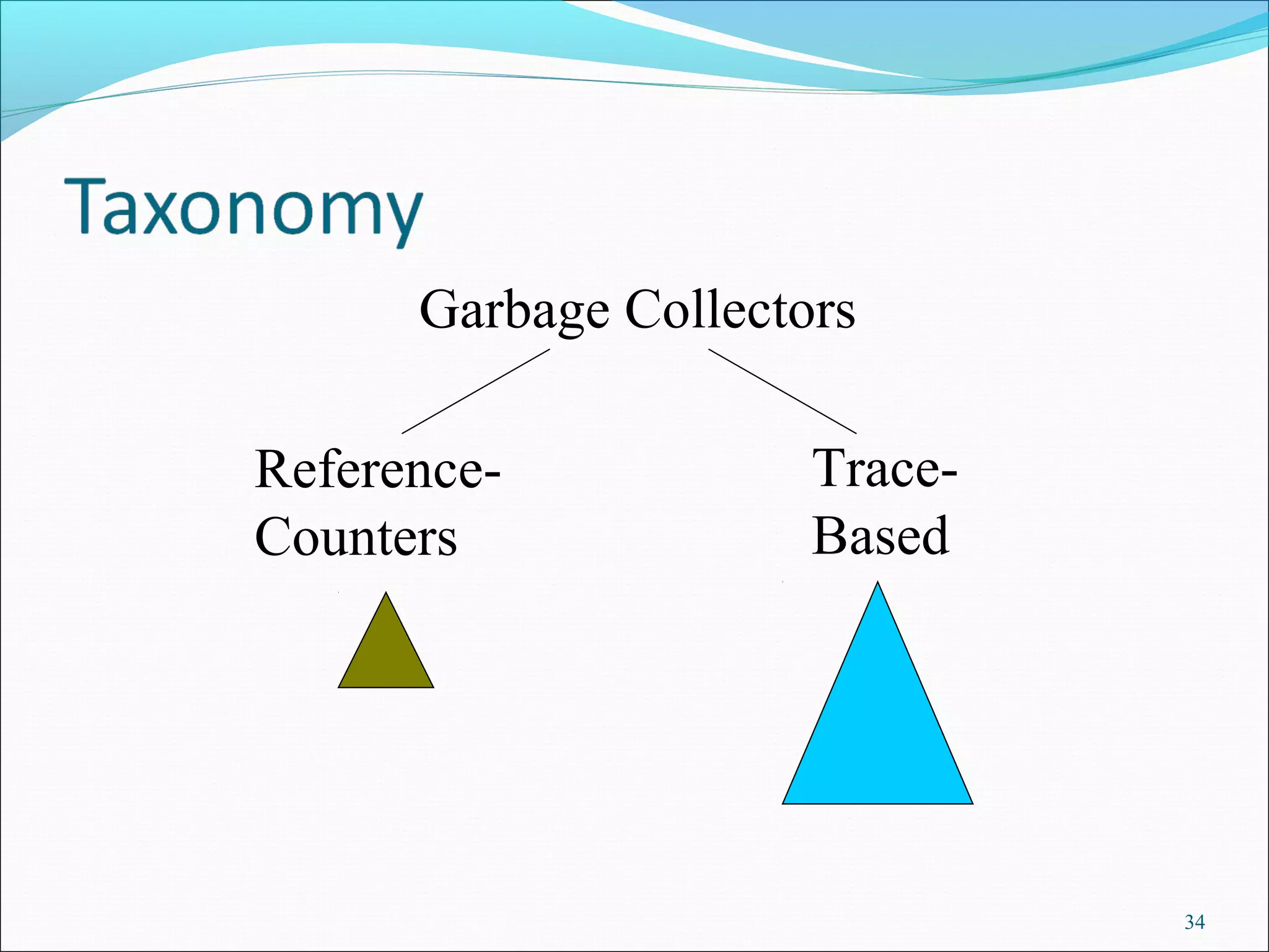 34
Garbage Collectors
Reference-
Counters
Trace-
Based
 