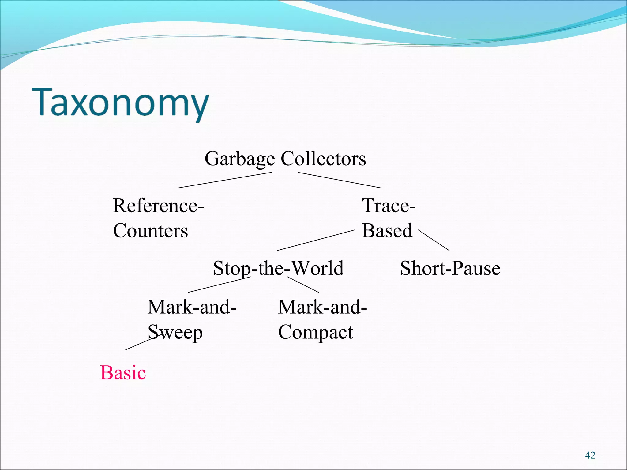 42
Garbage Collectors
Reference-
Counters
Trace-
Based
Stop-the-World Short-Pause
Mark-and-
Sweep
Mark-and-
Compact
Basic
 