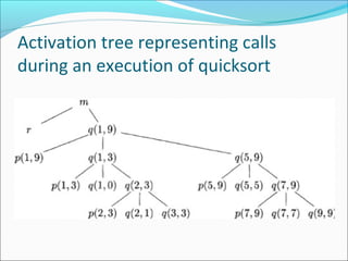 Process Run Time Tree Chapter 7 Run Time Environment | PPT