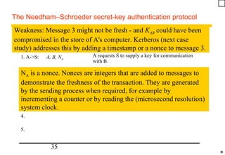 The Needham–Schroeder secret-key authentication protocol 
Figure 7.15 
Header Message Notes 
1. A-S: A, B, NA 
NA is a nonce. Nonces are integers that are added to messages to 
demonstrate the freshness of the transaction. They are generated 
by the sending process when required, for example by 
incrementing a counter or by reading the (microsecond resolution) 
system clock. 
35 
A requests S to supply a key for communication 
with B. 
2. S-A: {NA , B, KAB, 
{KAB, A}KB}KA 
S returns a message encrypted in A’s secret key, 
containing a newly generated key KAB and a 
‘ticket’ encrypted in B’s secret key. The nonce NA 
demonstrates that the message was sent in response 
to the preceding one. A believes that S sent the 
message because only S knows A’s secret key. 
3. A-B: A sends the ‘ticket’ to B. 
4. B-A: B decrypts the ticket and uses the new key KAB to 
encrypt another nonce NB. 
5. A-B: A demonstrates to B that it was the sender of the 
previous message by returning an agreed 
transformation of NB. 
{KAB, A}KB 
{NB}KAB 
{NB - 1}KAB 
Ticket 
* 
Weakness: Message 3 might not be fresh - and KAB could have been 
compromised in the store of A's computer. Kerberos (next case 
study) addresses this by adding a timestamp or a nonce to message 3. 
 