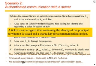 Scenario 2: 
Authenticated communication with a server 
Bob is a file server; Sara is an authentication service. Sara shares secret key KA 
with Alice and secret key KB with Bob. 
1. Alice sends an (unencrypted) message to Sara stating her identity and 
requesting a ticket for access to Bob.  
A 2. ticket Sara is sends an encrypted a response to item Alice. containing {{Ticket}the identity of the principal 
KB, K}KA. It is encrypted in KABA 
to whom it is issued and a shared key for a communication session. 
and consists of a ticket (to be sent to Bob with each request for file access) 
encrypted in KB and a new secret key KAB. 
3. Alice uses KA to decrypt the response. 
4. Alice sends Bob a request R to access a file: {Ticket}KB, Alice, R. 
5. The ticket is actually {KAB, Alice}KB. Bob uses KB to decrypt it, checks that 
Alice's name matches and then uses KAB to encrypt responses to Alice. 
 This is a simplified version of the Needham and Schroeder (and Kerberos) protocol. 
 Timing and replay issues – addressed in N-S and Kerberos. 
 Not suitable for e-commerce because authentication service doesn't scale… 
10 
* 
 