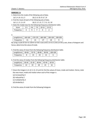 Additional Mathematics Module Form 4
Chapter 7- Statistics SMK Agama Arau, Perlis
Page | 84
EXERCISE 7.1
1. Determine the mode of the following sets of data.
(a) 5, 4, 8, 4, 6, 3 (b) 2, 8, 10, 9, 8, 7, 8
2. Find the mean of each of the following sets of data.
(a) 1, 2, 3, 3, 4, 8 (b) 3, 3, 5, 6, 7, 7, 11, 12, 14
3. State the modal class for the following frequency distribution table.
Score 1-3 4-6 7-9 10-12 13-15
Frequency 3 9 7 4 2
4.
Length(mm) 160-169 170-179 180-189 190-199 200-209
Frequency 15 21 27 18 9
By using a scale of 2cm to 10mm on the x-axis and 2 cm to 5 units on the y-axis, draw a histogram and
hence, determine the value of mode.
5. Find the value of mean from the following frequency distribution table.
Length(mm) 60-69 70-79 80-89 90-99 100-109
Frequency 8 14 19 13 6
6. Find the value of median from the following frequency distribution table.
Length(cm) 30-34 35-39 40-44 45-49 50-54
Frequency 14 19 28 23 16
7. Given the integers 4, 4, 8, 9, 13, 15 and 16, find the values of mean, mode and median. Hence, state
the new mean, mode and median when each of the integer is
(a) increased by 4
(b) reduced by 2
(c) multiplied by 3
(d) divided by 5
8. Find the value of mode from the following histogram.
 