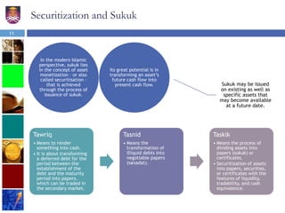 Securitization and Sukuk
In the modern Islamic
perspective, sukuk lies
in the concept of asset
monetization – or also
called securitisation -
that is achieved
through the process of
issuance of sukuk.
Its great potential is in
transforming an asset’s
future cash flow into
present cash flow. Sukuk may be issued
on existing as well as
specific assets that
may become available
at a future date.
Tawriq
• Means to render
something into cash.
• It is about transforming
a deferred debt for the
period between the
establishment of the
debt and the maturity
period into papers,
which can be traded in
the secondary market.
Tasnid
• Means the
transformation of
illiquid debts into
negotiable papers
(sanadat).
Taskik
• Means the process of
dividing assets into
papers (sukuk) or
certificates.
• Securitization of assets
into papers, securities,
or certificates with the
features of liquidity,
tradability, and cash
equivalence.
11
 