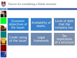 23
Factors for considering a Sukuk structure
Economic
objectives of
the Issuer.
Availability of
assets.
Level of debt
that the
company has.
Credit rating
of the Issuer
Legal
framework
Tax
implication
of a structure
 