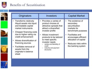 Originators Investors Capital Market
• Transforms relatively
illiquid assets into liquid
and tradable capital
market instruments
• Cheaper financing costs
due to higher rating via
credit enhancement
• Allows diversification of
financing sources
• Facilitates removal of
assets from the
originator’s balance
sheet
• Provides a variety of
product choices at
attractive spreads that
attract a diversified
investor profile
• Allows investment
products to be tailored
to meet specific
investor needs
- variety and flexibility of
credit
- maturity and payment
structures
• The existence of
secondary
securitisation
markets for
benchmark purposes
• Facilitates and
encourages efficient
allocation of capital
• Reduces risks within
the banking system
Benefits of Securitisation
6
 