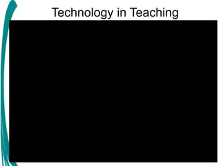 Chapter 7 - Technology Integration in Instruction.ppt