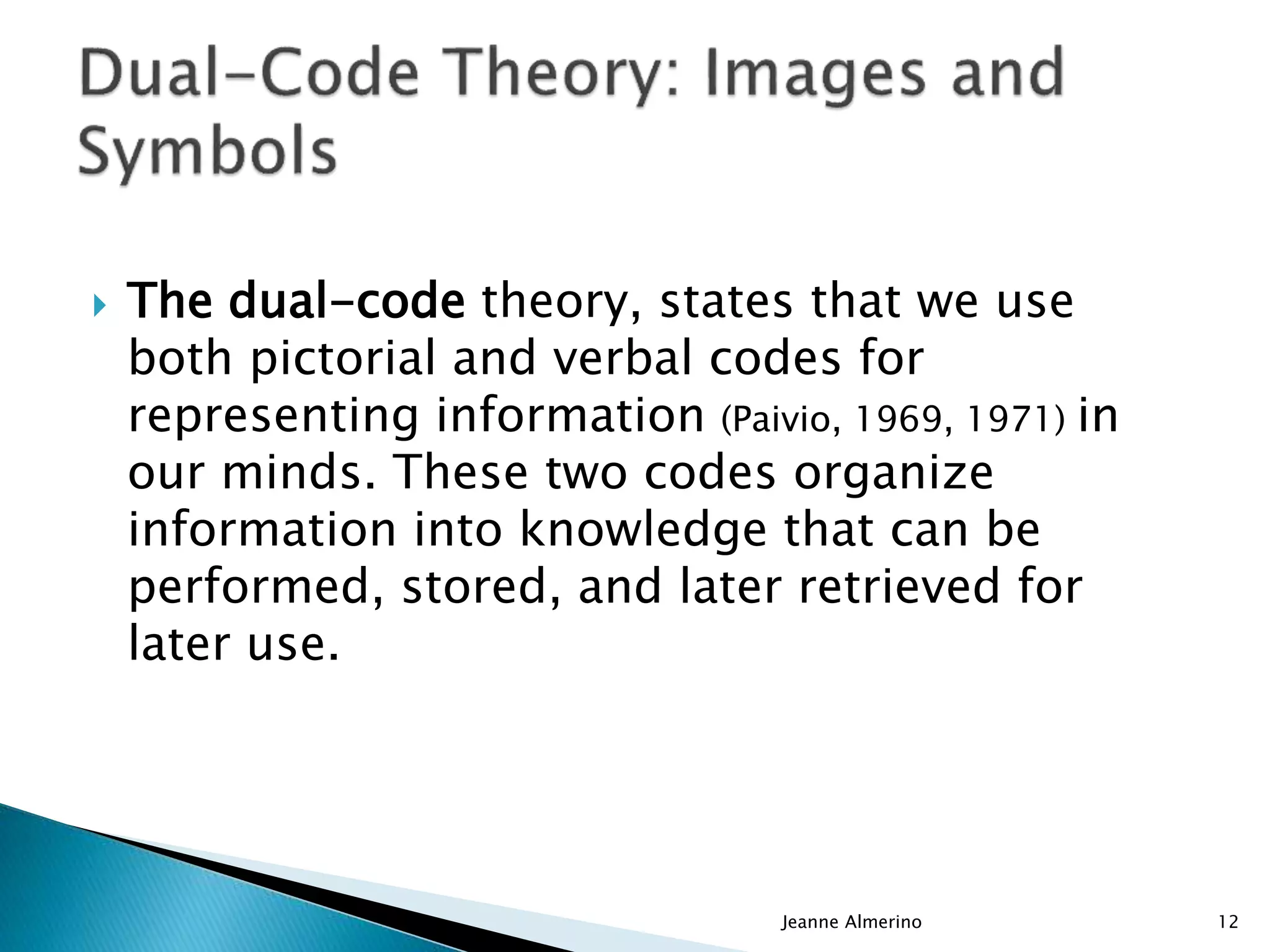  The dual-code theory, states that we use
both pictorial and verbal codes for
representing information (Paivio, 1969, 1971) in
our minds. These two codes organize
information into knowledge that can be
performed, stored, and later retrieved for
later use.
Jeanne Almerino 12
 