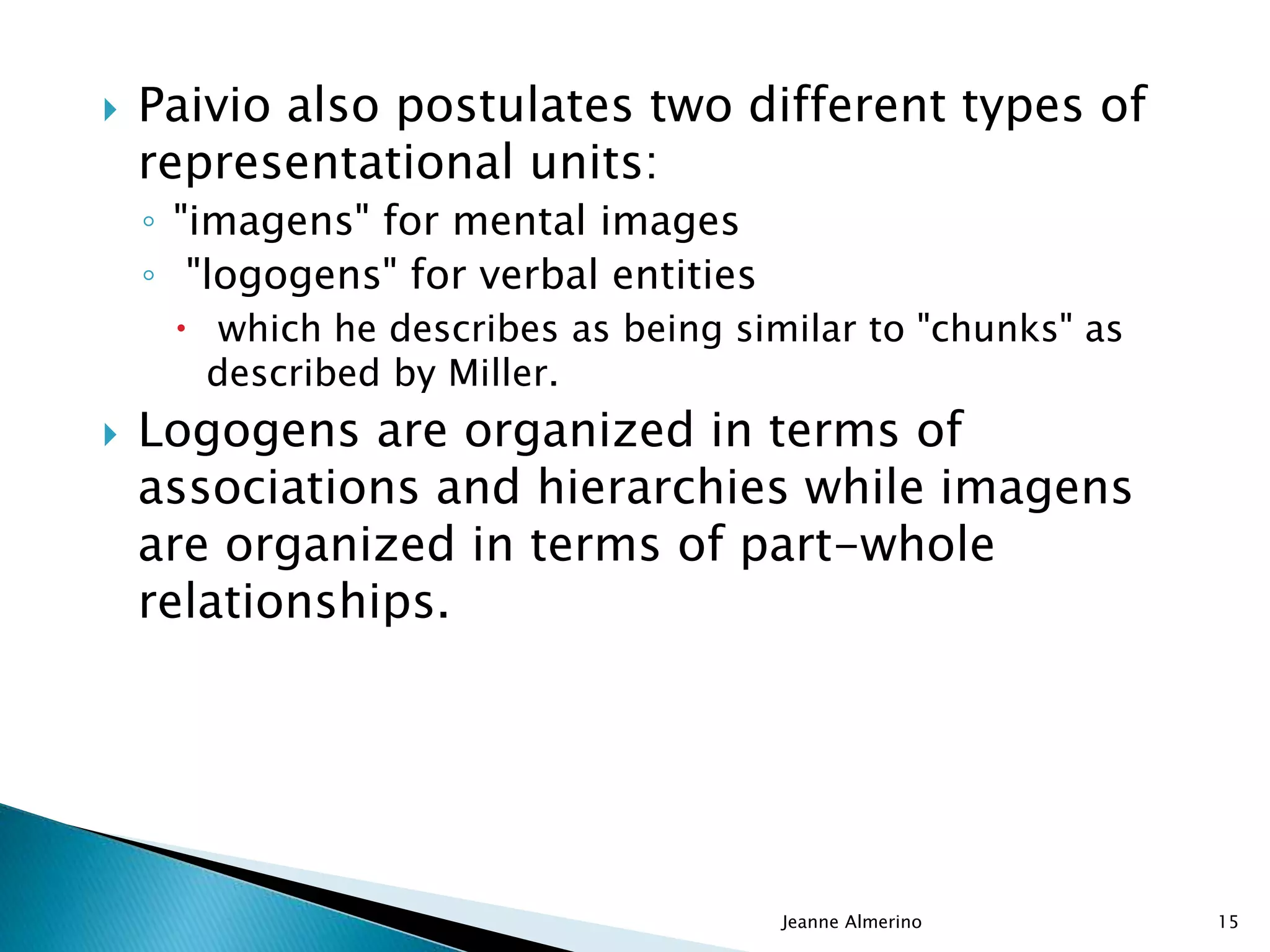  Paivio also postulates two different types of
representational units:
◦ "imagens" for mental images
◦ "logogens" for verbal entities
 which he describes as being similar to "chunks" as
described by Miller.
 Logogens are organized in terms of
associations and hierarchies while imagens
are organized in terms of part-whole
relationships.
Jeanne Almerino 15
 
