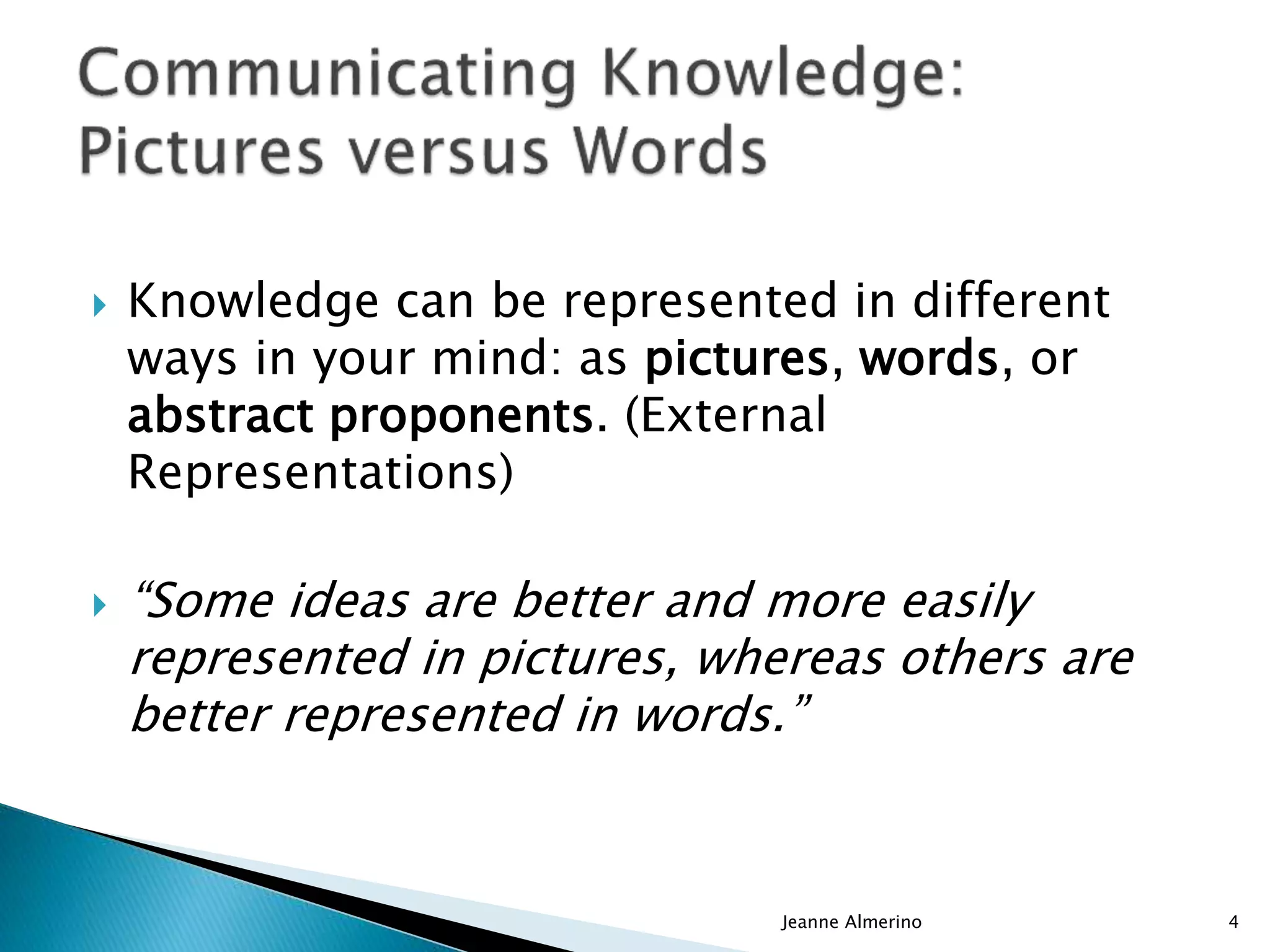  Knowledge can be represented in different
ways in your mind: as pictures, words, or
abstract proponents. (External
Representations)
 “Some ideas are better and more easily
represented in pictures, whereas others are
better represented in words.”
Jeanne Almerino 4
 