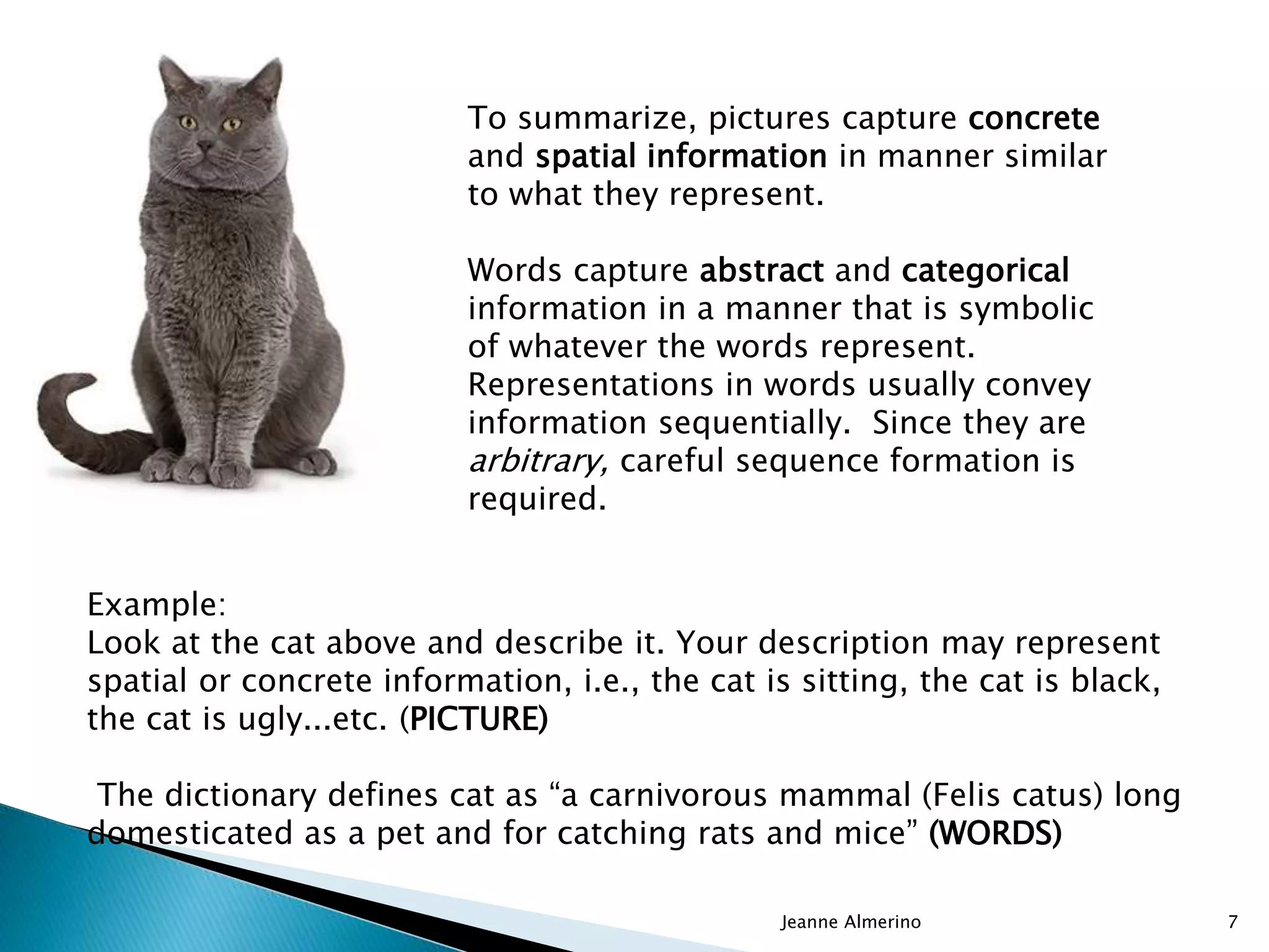 Jeanne Almerino 7
To summarize, pictures capture concrete
and spatial information in manner similar
to what they represent.
Words capture abstract and categorical
information in a manner that is symbolic
of whatever the words represent.
Representations in words usually convey
information sequentially. Since they are
arbitrary, careful sequence formation is
required.
Example:
Look at the cat above and describe it. Your description may represent
spatial or concrete information, i.e., the cat is sitting, the cat is black,
the cat is ugly...etc. (PICTURE)
The dictionary defines cat as “a carnivorous mammal (Felis catus) long
domesticated as a pet and for catching rats and mice” (WORDS)
 