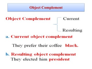Structure With Object Complement Using Want Chapter 7 the simple sentence | PPTX
