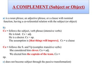 What Is Complement Simple Chapter 7 the simple sentence | PPTX