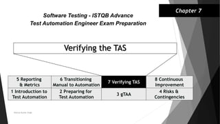 Verifying the TAS
1 Introduction to
Test Automation
2 Preparing for
Test Automation
3 gTAA
Software Testing - ISTQB Advance
Test Automation Engineer Exam Preparation
Chapter 7
Neeraj Kumar Singh
4 Risks &
Contingencies
5 Reporting
& Metrics
6 Transitioning
Manual to Automation
7 Verifying TAS
8 Continuous
Improvement
 