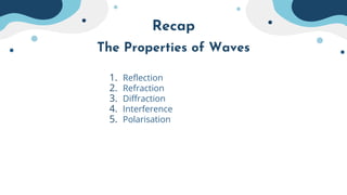 Recap
The Properties of Waves
1. Reflection
2. Refraction
3. Diffraction
4. Interference
5. Polarisation
 