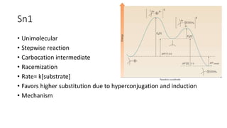 Substrate Induction Chapter 7 wiley version | PPTX
