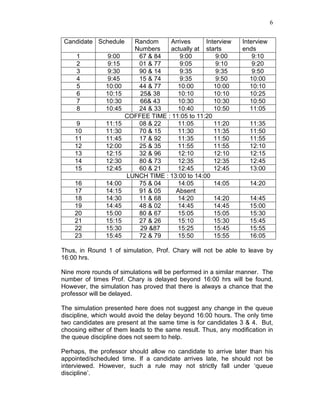 6
Candidate Schedule Random
Numbers
Arrives
actually at
Interview
starts
Interview
ends
1 9:00 67 & 84 9:00 9:00 9:10
2 9:15 01 & 77 9:05 9:10 9:20
3 9:30 90 & 14 9:35 9:35 9:50
4 9:45 15 & 74 9:35 9:50 10:00
5 10:00 44 & 77 10:00 10:00 10:10
6 10:15 25& 38 10:10 10:10 10:25
7 10:30 66& 43 10:30 10:30 10:50
8 10:45 24 & 33 10:40 10:50 11:05
COFFEE TIME : 11:05 to 11:20
9 11:15 08 & 22 11:05 11:20 11:35
10 11:30 70 & 15 11:30 11:35 11:50
11 11:45 17 & 92 11:35 11:50 11:55
12 12:00 25 & 35 11:55 11:55 12:10
13 12:15 32 & 96 12:10 12:10 12:15
14 12:30 80 & 73 12:35 12:35 12:45
15 12:45 60 & 21 12:45 12:45 13:00
LUNCH TIME : 13:00 to 14:00
16 14:00 75 & 04 14:05 14:05 14:20
17 14:15 91 & 05 Absent
18 14:30 11 & 68 14:20 14:20 14:45
19 14:45 48 & 02 14:45 14:45 15:00
20 15:00 80 & 67 15:05 15:05 15:30
21 15:15 27 & 26 15:10 15:30 15:45
22 15:30 29 &87 15:25 15:45 15:55
23 15:45 72 & 79 15:50 15:55 16:05
Thus, in Round 1 of simulation, Prof. Chary will not be able to leave by
16:00 hrs.
Nine more rounds of simulations will be performed in a similar manner. The
number of times Prof. Chary is delayed beyond 16:00 hrs will be found.
However, the simulation has proved that there is always a chance that the
professor will be delayed.
The simulation presented here does not suggest any change in the queue
discipline, which would avoid the delay beyond 16:00 hours. The only time
two candidates are present at the same time is for candidates 3 & 4. But,
choosing either of them leads to the same result. Thus, any modification in
the queue discipline does not seem to help.
Perhaps, the professor should allow no candidate to arrive later than his
appointed/scheduled time. If a candidate arrives late, he should not be
interviewed. However, such a rule may not strictly fall under ‘queue
discipline’.
 