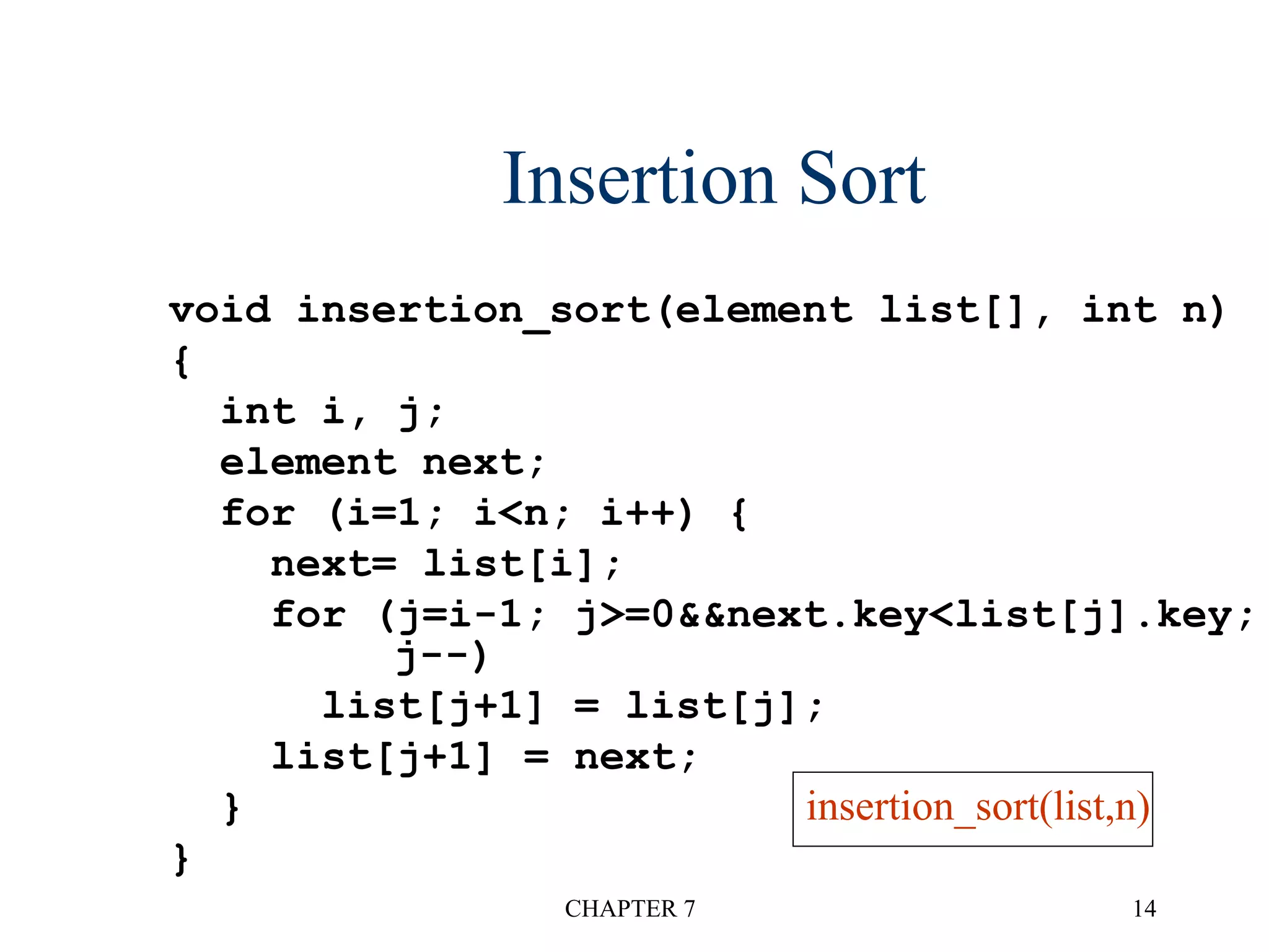 chapter7 Sorting.ppt