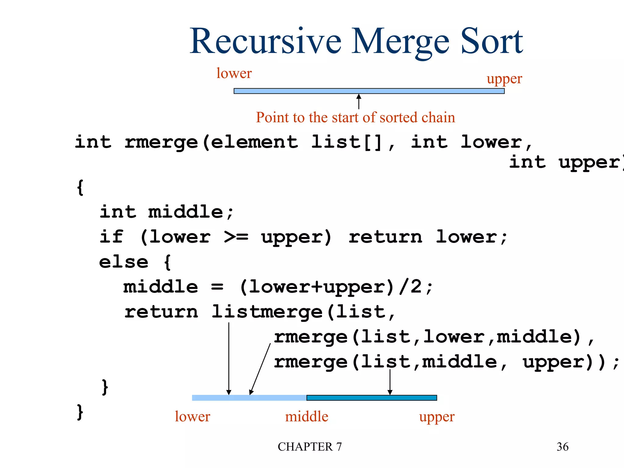 chapter7 Sorting.ppt