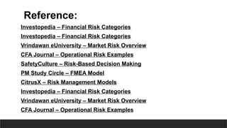 Invsetopedia Risk Profile CHAPTER7 (1`12`12`12`12`12`12`12`1).pptx