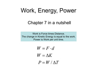 Work, Energy, Power
Chapter 7 in a nutshell
Work is Force times Distance.
The change in Kinetic Energy is equal to the work.
Power is Work per unit time.
T
W
P
K
W
d
F
W






/
 