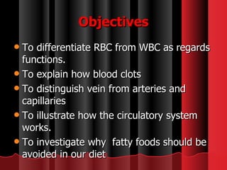 Objectives To differentiate RBC from WBC as regards functions. To explain how blood clots To distinguish vein from arteries and capillaries To illustrate how the circulatory system works. To investigate why  fatty foods should be avoided in our diet 