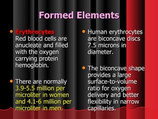Formed Elements Erythrocytes Red blood cells are anucleate and filled with the oxygen carrying protein hemoglobin.  There are normally  3.9-5.5 million per microliter in women and 4.1-6 million per microliter in men.   Human erythrocytes are biconcave discs 7.5 microns in diameter.  The biconcave shape provides a large surface-to-volume ratio for oxygen delivery and better flexibility in narrow capillaries. 