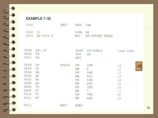 Chapter7.2-mikroprocessor | PPT