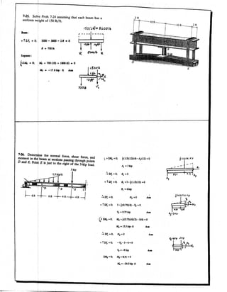 Hibbeler Statics solution - Chapter 7 (2)