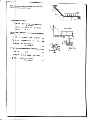 Hibbeler Statics solution - Chapter 7 (2)