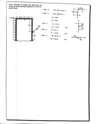 Hibbeler Statics solution - Chapter 7 (2)