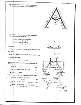 Hibbeler Statics solution - Chapter 7 (2)