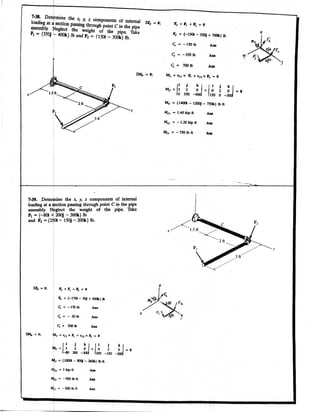 Hibbeler Statics solution - Chapter 7 (2)
