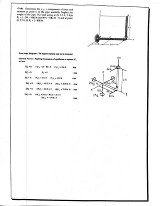 Hibbeler Statics solution - Chapter 7 (2)